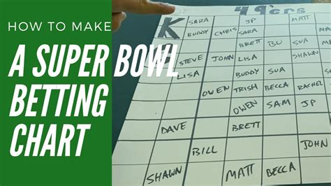 bol betting